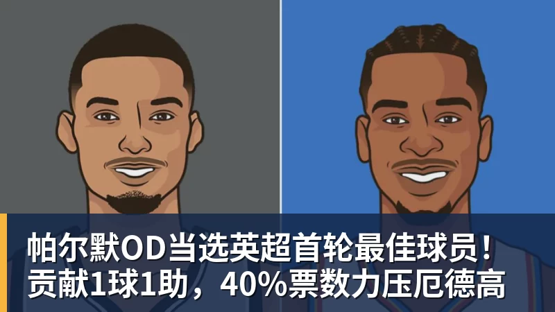 帕尔默OD当选英超首轮最佳球员！贡献1球1助，40%票数力压厄德高